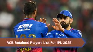 RCB Retention List For IPL 2025: All Players Retained by Royal Challengers Bengaluru Ahead of IPL Mega Auction