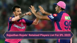 RR Released Players List 2025: Indian & Overseas Stars Not Retained by Rajasthan Royals Before IPL Mega Auction