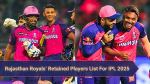 Rajasthan Royals Retention List For IPL 2025: All Players Retained by RR Ahead of IPL Mega Auction