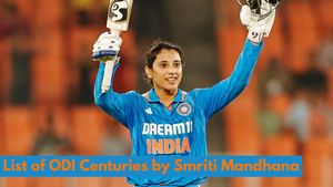 Smriti Mandhana's ODI Hundreds: Complete List of Centuries Scored by India Women Batter in 50-Over Format