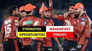 SRH Retention List for IPL 2025: SWOT Analysis of Sunrisers Hyderabad's IPL 2025 Retentions