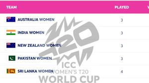 Women's T20 World Cup Points Table 2024, Group A and B on October 13 - Updated After IND-W vs AUS-W: PAK-W, SA-W, WI-W, NZ-W, SL-W