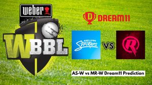 AS-W vs MR-W Dream11 Prediction, WBBL 2024: Adelaide Strikers vs Melbourne Renegades Women’s Fantasy XI, 23rd Match