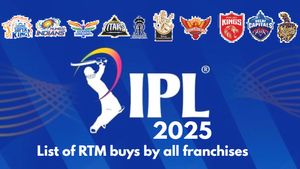 CSK, MI, RCB to KKR, List of RTM Buys by all Franchises at the IPL Auction 2025