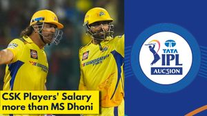CSK IPL Auction 2025: Players Earning More than MS Dhoni at Chennai Super Kings
