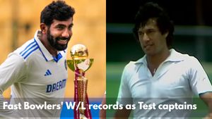 Jasprit Bumrah to Imran Khan - Fast Bowlers Who Captained in Test Cricket and their Performances, Win/Loss Records