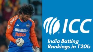India in ICC Batting Ranking T20: Tilak Varma Remains India's No. 1 Batter, Holds Third Spot - Find Out Positions of Rest of the Indian batters