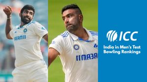 India in Men's Test Bowling Rankings: Jasprit Bumrah Reclaims Top Spot, Ravichandran Ashwin Climbs Higher