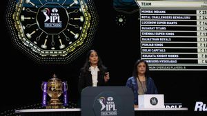 IPL Auction 2025: Complete Squads of MI, CSK, RCB, KKR, SRH, GT, PBKS, RR, LSG, and DC; Full List of Sold & Unsold Players