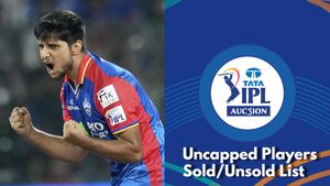 IPL Auction 2025: Uncapped Sold and Unsold Players List on Day 1 of Mega Auction in Jeddah