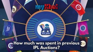 IPL 2025 Auction: Record ₹639.15 Crore Spent; How It Compares to Previous IPL Auctions?