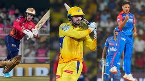 IPL 2025 Auction: Jitesh Sharma to Sameer Rizvi - The Biggest Gainers and Losers from Mega Event
