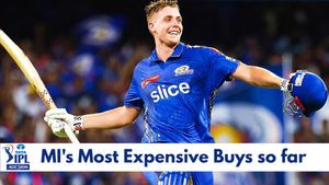IPL Auction 2025: Mumbai Indians' Most Expensive Buys in IPL Auction History Ahead of Mega Bidding War in Jeddah