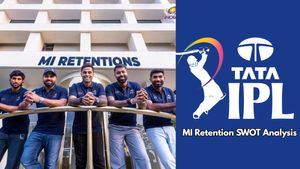 MI IPL Retention 2025: SWOT Analysis of Mumbai Indians' Key Retentions - Strengths and Weaknesses