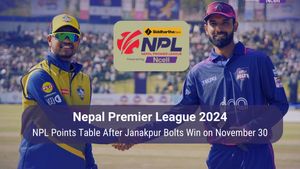 Nepal Premier League 2024 Points Table After Janakpur Bolts Beat Biratnagar Kings on November 30