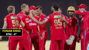 IPL Auction 2025: Six Players Punjab Kings May Target Through RTM at IPL Mega Auction