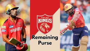 PBKS Remaining Purse in IPL 2025: How Much Did Punjab Kings Spend on Player Retentions?