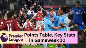 PL 2024-25 Points Table: Tottenham win against Villa; Updated Premier League Standings on November 3