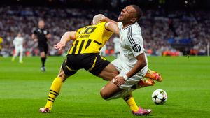 UCL 2024-25 - Best and Worst performing teams in Champions League
