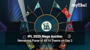 IPL Auction 2025 Remaining Purse: How Much Money Can Franchises Spend on Day 2 of IPL Mega Auction?