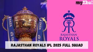 RR IPL 2025 Squad: Rajasthan Royals Full List of Players, Auction Buys with Price, Most Expensive Picks
