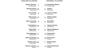 Chelsea vs Arsenal Lineups: CHE vs ARS Starting XI Announced; Odegaard and Rice start as Palmer also starts for Blues