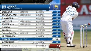 List of Sri Lanka's Lowest Total in Test Cricket as South Africa Bowled Them Out for 42 for New Record