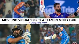 Team India Domination: Most Individual Centuries by a Team in a Calendar Year in Men’s T20Is