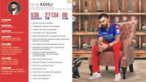 RCB pays special tribute to Virat Kohli on his 36th birthday through 'GOAT's CV'