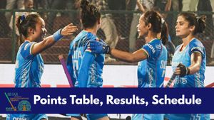 Women's Asian Champions Trophy Points Table 2024 on November 12: India, China, Japan, South Korea, Malaysia, Thailand