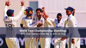 WTC 2023-25 Standings After IND vs AUS 1st Test: India's WTC Final Qualification Scenario After Beating Australia in Perth Test
