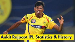 Ankit Rajpoot Retires: A Look at his International, IPL and Domestic Career Statistics of Former CSK and KKR Cricketer