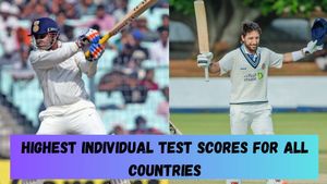 Rahmat Shah to Virender Sehwag - Highest Individual Scorers in Test Cricket for All Countries