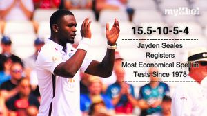 WI vs BAN: West Indies Pacer Jayden Seales Registers Most Economical Spell in Tests Since 1978