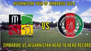 Zimbabwe vs Afghanistan Head to Head Record, 2nd T20I, Afghanistan Tour of Zimbabwe 2024, Stats and Results