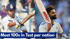 Most Hundreds in Test Cricket: Where Do Virat Kohli and Steve Smith Stand in List after Recent Tons?