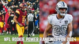 NFL Rookie Power Rankings for 2024