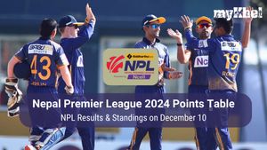 Nepal Premier League 2024 Points Table: NPL Results & Standings After Matches on December 10
