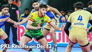 PKL Results: Puneri Paltan Rout Bengaluru Bulls, Patna Pirates Pirates Beat Tamil Thalaivas