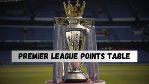 PL 2024-25 Points Table: Man City Held , Man United lose at Home; Updated Premier League Standings, Key Stats on December 8