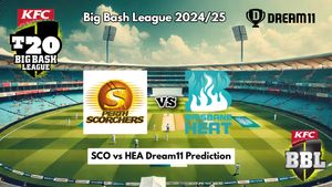 SCO vs HEA Dream11 Prediction, BBL 14: Perth Scorchers vs Brisbane Heat Fantasy XI