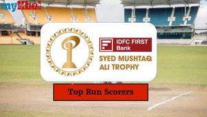 Most Runs in SMAT 2024: Top 10 Highest Run Scorers in Syed Mushtaq Ali Trophy on December 5