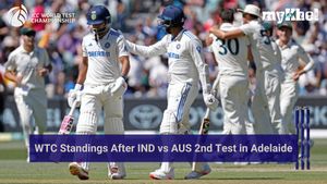 WTC Standings After IND vs AUS 2nd Test: India Drop to Third, Australia Claim Pole Position With Adelaide Win