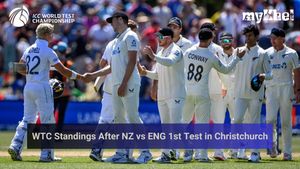 WTC 2023-25 Standings After NZ vs ENG 1st Test: Positions Remain Same, But England Dent New Zealand Hopes