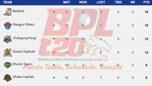 Bangladesh Premier League Points Table 2025 Updated on January 30 after Chittagong beat Sylhet: CHK, DC, DBR, FBA, KHT, RAN, SLT