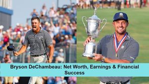 Bryson DeChambeau Net Worth, Earnings, Endorsements – A Deep Dive into the Scientist's $14 Million Fortune