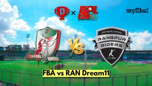 FBA vs RAN Dream11 Prediction, BPL 2024/25: Fortune Barishal vs Rangur Riders Fantasy XI