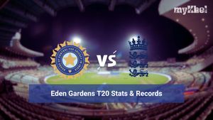 IND vs ENG 1st T20I: Eden Gardens T20 Stats & Records, India-England Numbers in Kolkata