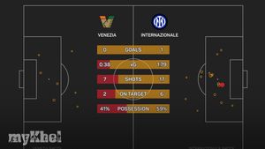 Inter Triumphs Over Venezia With Matteo Darmian's Goal In Serie A Clash