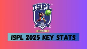 ISPL 2025 Stats: Most Runs, Most Wickets and More - ISPL Season 2 Top Stats on January 28